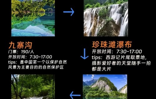 九寨沟三日游旅游报价全攻略:省钱避坑玩转人间仙境