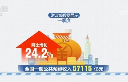哪个平台报团旅游好?2024年主流旅游平台全对比,帮你轻松选对不踩坑