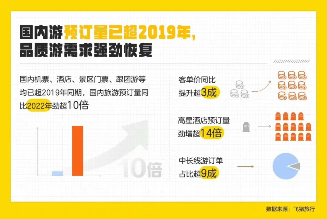 旅游团报名去哪里报?线上携程飞猪线下实体店全攻略,轻松解决你的出行烦恼 旅游团报名去哪里报?线上携程飞猪线下实体店全攻略,轻松解决你的出行烦恼