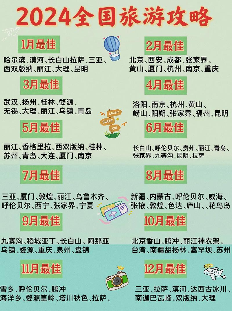 旅游去哪玩最好的地方?2024国内外精选目的地+省钱攻略 旅游去哪玩最好的地方?2024国内外精选目的地+省钱攻略