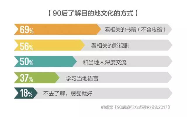 旅游软件哪个最实用知乎?2024精选推荐助你轻松规划完美旅程 旅游软件哪个最实用知乎?2024精选推荐助你轻松规划完美旅程