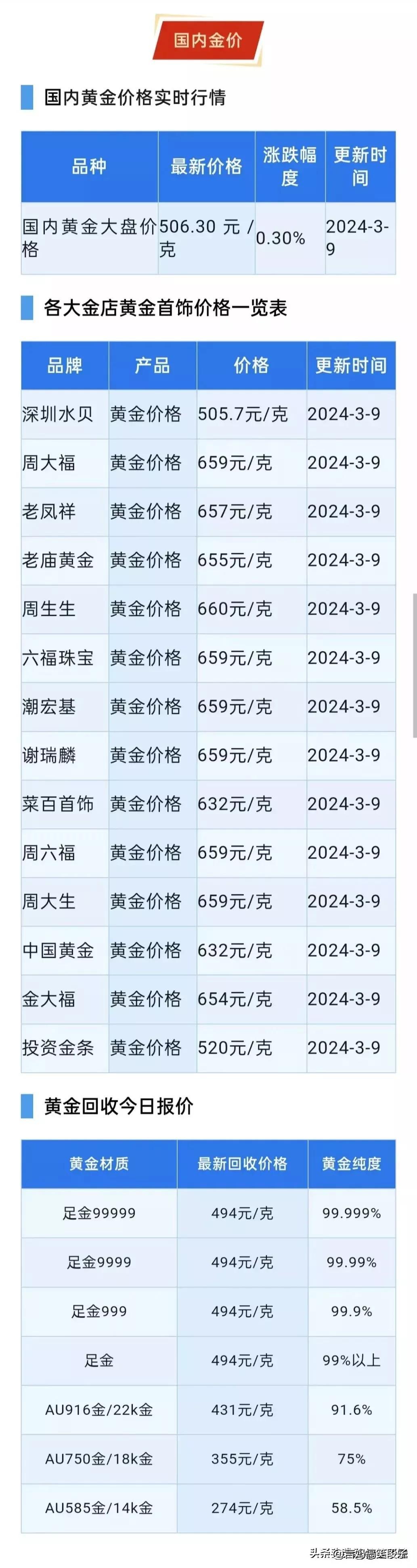 旅游团报名哪个app好?2024年主流平台对比与避坑指南 旅游团报名哪个app好?2024年主流平台对比与避坑指南