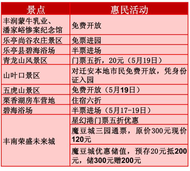 邢台旅游景点排行榜前十名:本地人精选避坑指南,轻松规划完美行程 邢台旅游景点排行榜前十名:本地人精选避坑指南,轻松规划完美行程