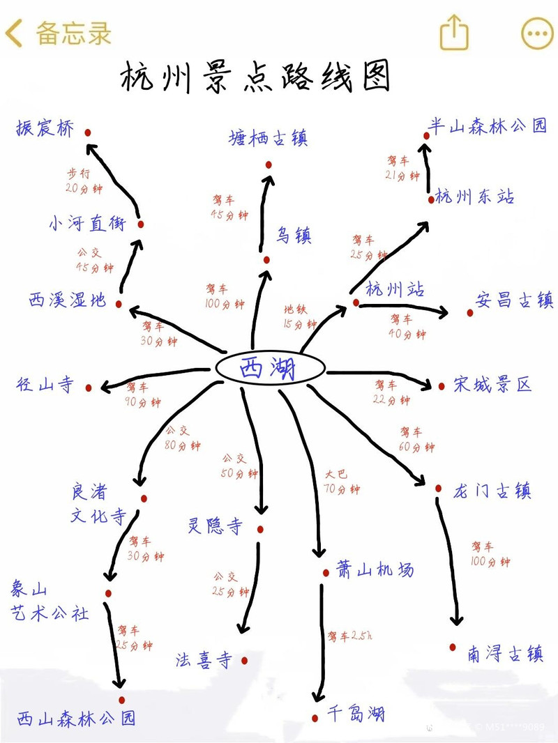 杭州旅游攻略图手绘：轻松规划行程，收藏艺术纪念，告别迷路烦恼