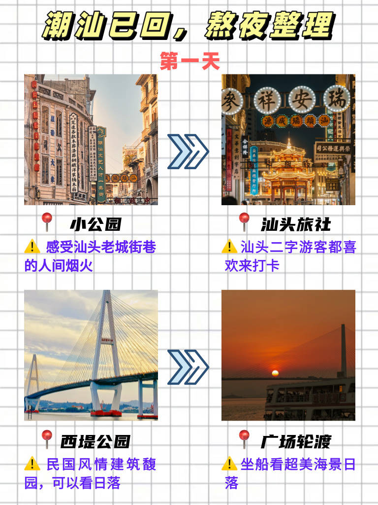 潮汕旅游路线攻略:轻松规划3-5天美食文化之旅,避开踩坑玩转潮汕 潮汕旅游路线攻略:轻松规划3-5天美食文化之旅,避开踩坑玩转潮汕