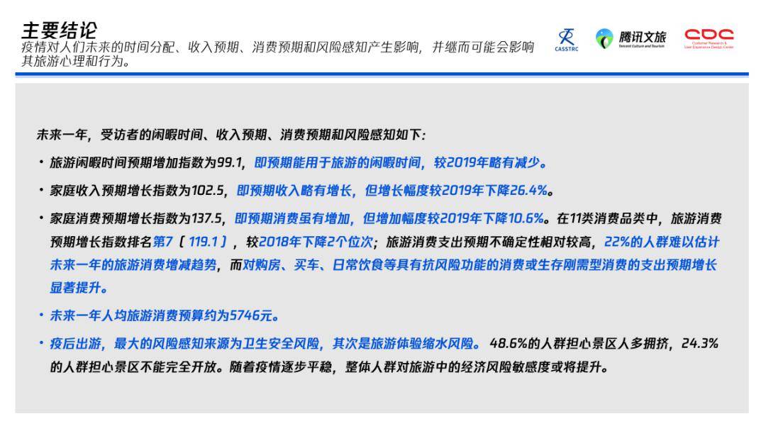 我想旅游去哪个?预算、时间、兴趣三重奏,帮你轻松找到完美目的地 我想旅游去哪个?预算、时间、兴趣三重奏,帮你轻松找到完美目的地