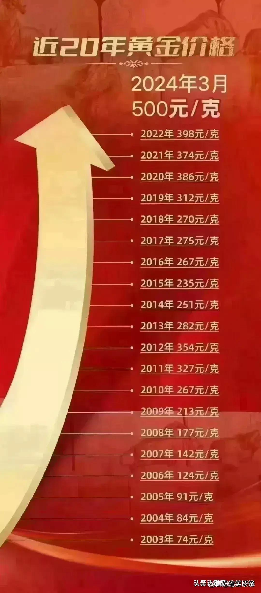 报旅游团哪个旅游app好用?2024年主流平台对比与避坑指南 报旅游团哪个旅游app好用?2024年主流平台对比与避坑指南