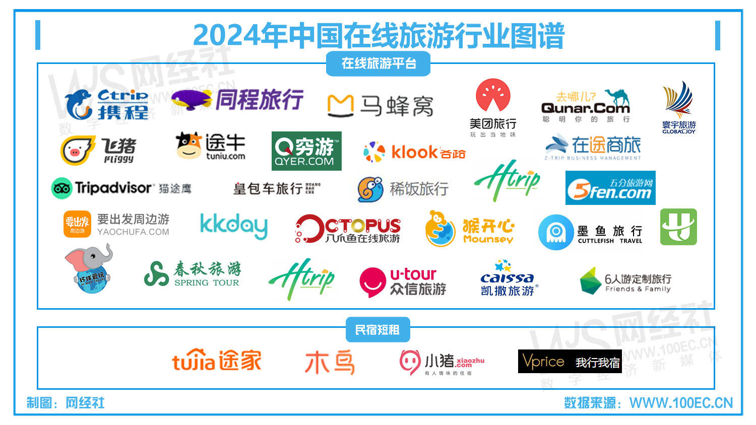 旅游团哪个平台比较好?2024年携程、飞猪、马蜂窝等主流平台全方位对比与选择指南 旅游团哪个平台比较好?2024年携程、飞猪、马蜂窝等主流平台全方位对比与选择指南