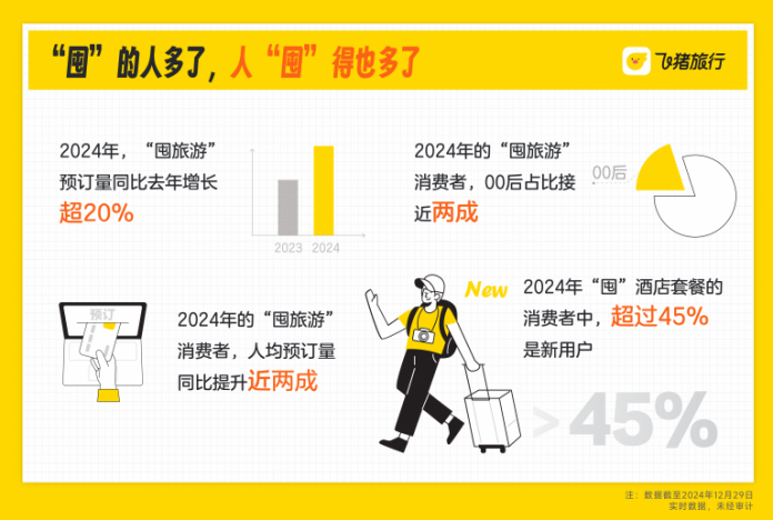 旅游团哪个平台比较好?2024年携程、飞猪、马蜂窝等主流平台全方位对比与选择指南 旅游团哪个平台比较好?2024年携程、飞猪、马蜂窝等主流平台全方位对比与选择指南