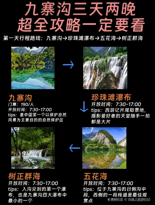 九寨沟三日游旅游报价全攻略:省钱避坑玩转人间仙境 九寨沟三日游旅游报价全攻略:省钱避坑玩转人间仙境
