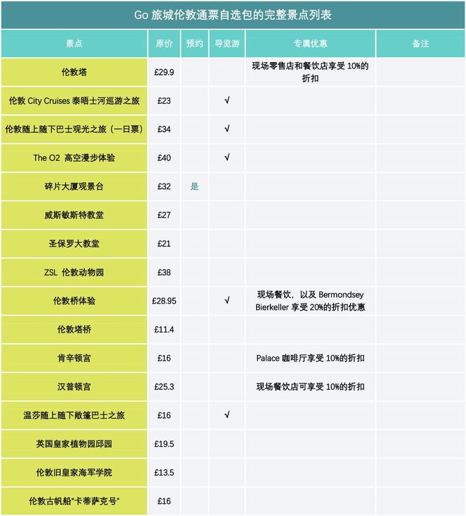 旅游软件排行榜前十名:轻松选出最适合你的旅行助手,告别选择困难 旅游软件排行榜前十名:轻松选出最适合你的旅行助手,告别选择困难