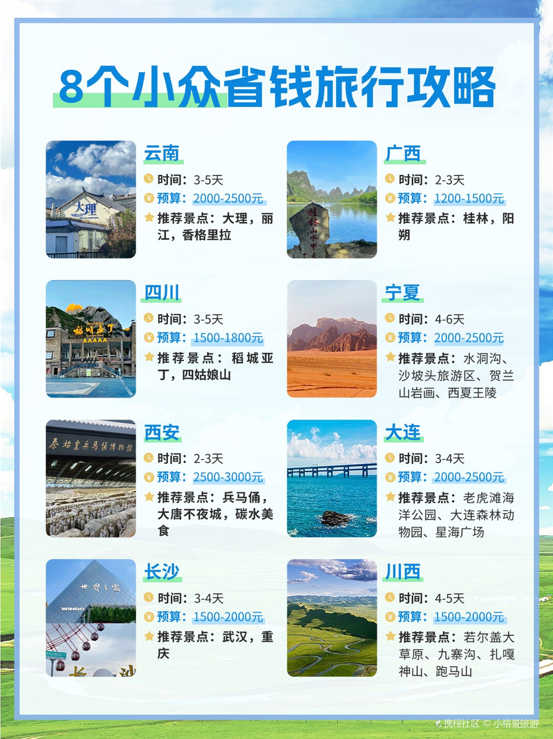 散心穷游最便宜的地方推荐 | 预算有限也能玩得尽兴的旅行攻略 散心穷游最便宜的地方推荐 | 预算有限也能玩得尽兴的旅行攻略