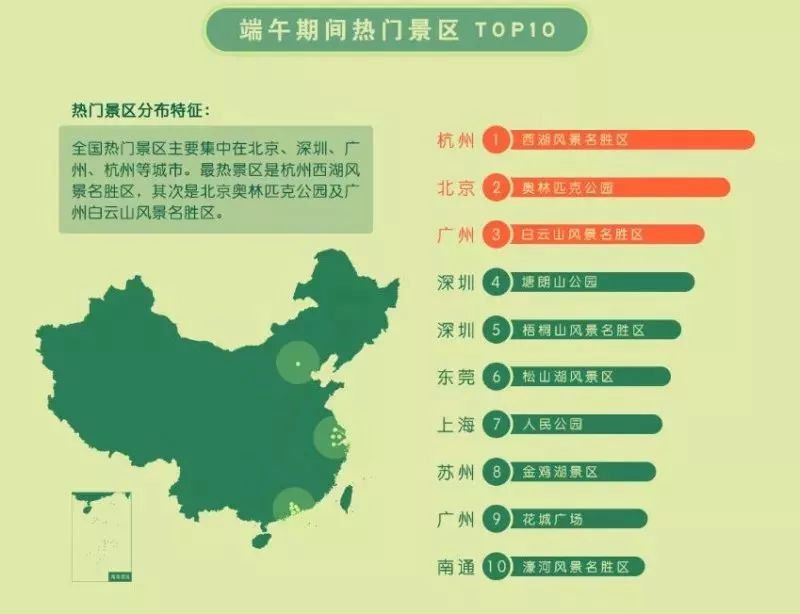 一生必游国内10大景点:轻松规划完美旅程,避开旅行陷阱 一生必游国内10大景点:轻松规划完美旅程,避开旅行陷阱