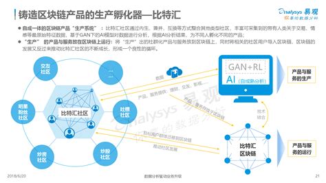 中国颁布区块链法