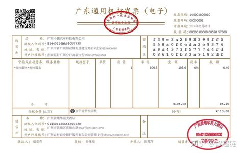 区块链发票需要验真吗