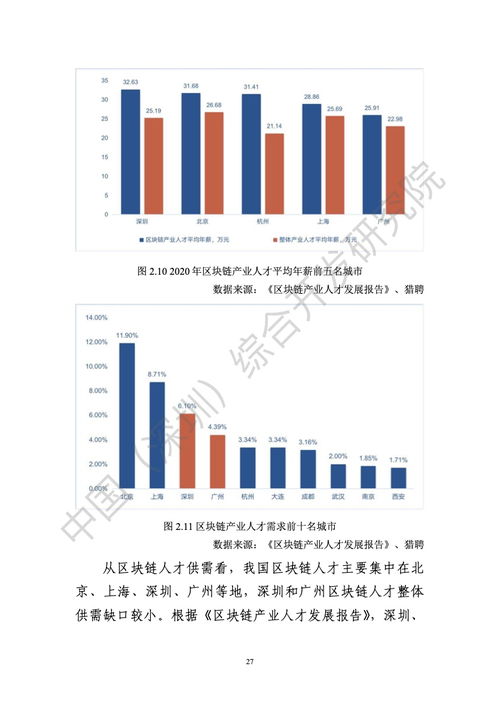 区块链是什么通俗解释