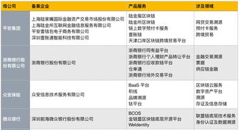 区块链公司做文职