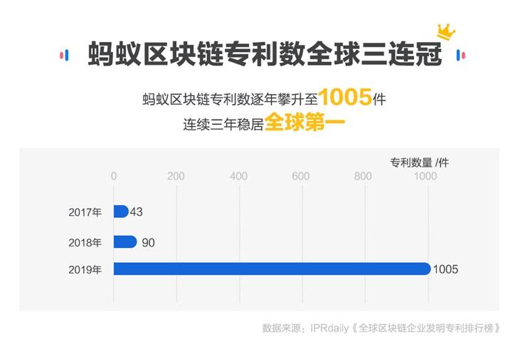 蚂蚁金服在国内发展的swot分析