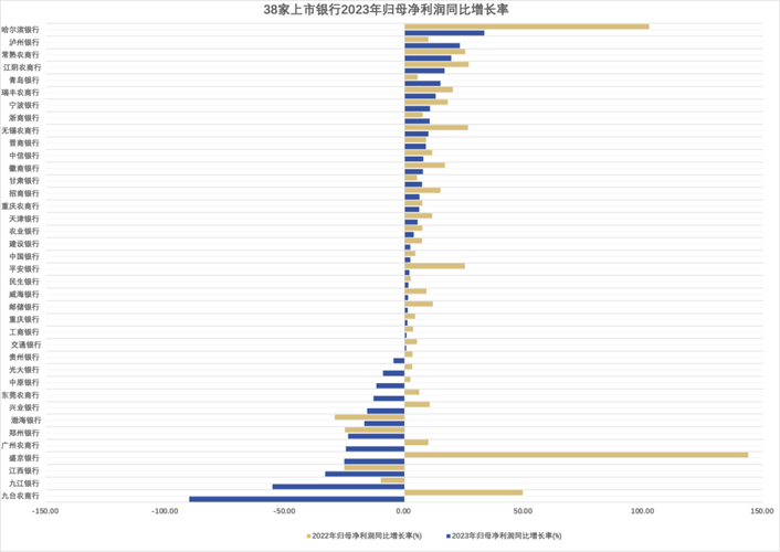 投资加大科技自强多维度持续发力感受中国经济强劲脉动