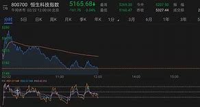 中国波顿股价早盘大跌市场分析与未来展望