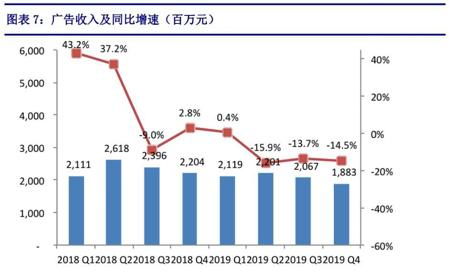 传贝莱德将以亿美元收购私募股权数据库提供商加速布局另类资产领域