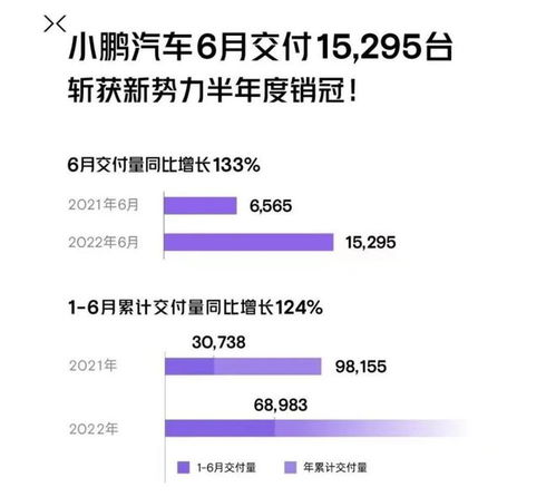 旭辉上半年交付近万套新房，个项目获白名单融资支持