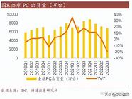 制定成功计划和处理困难情绪的策略